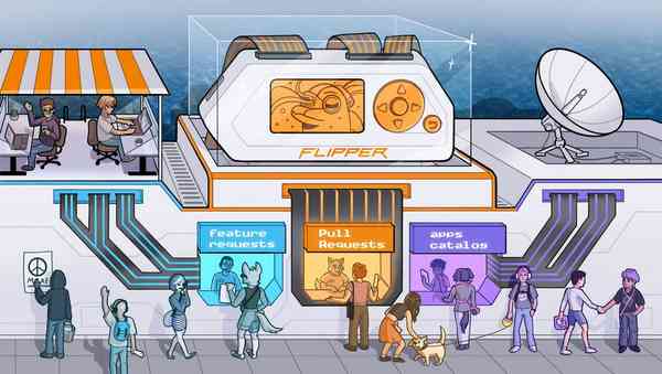 Разработчики Flipper Zero пересмотрели подход к развитию прошивки