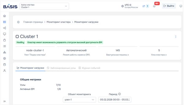 Новый релиз Basis Dynamix Enterprise 4.6: автоматическая балансировка нагрузки, связанные клоны и поддержка современных протоколов работы с СХД