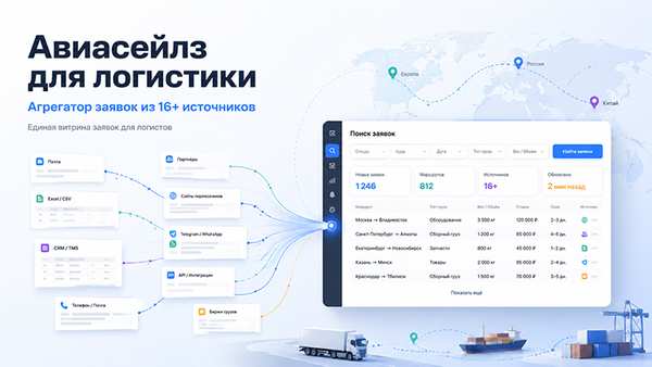 Как я сделал “Авиасейлз для логистики”: агрегатор заявок из 16+ источников